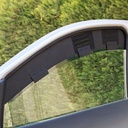 Auto Ventilatierooster set Renault Trafic 2022+