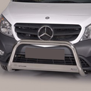 Pushbar Mercedes Citan 2021+