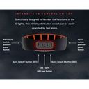 Intensity IQ Driving lights 