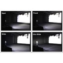 LEDriving® Cube PX4500 Spot