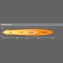 OSRAM LEDriving® ROUND VX80-WD